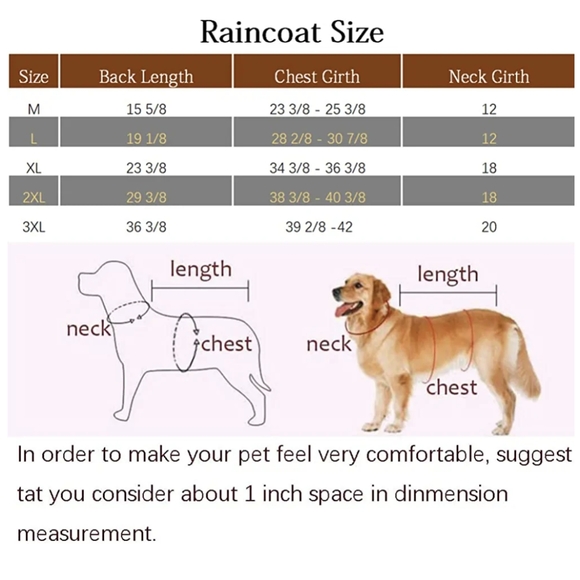Dog raincoat - Picture 2 of 6